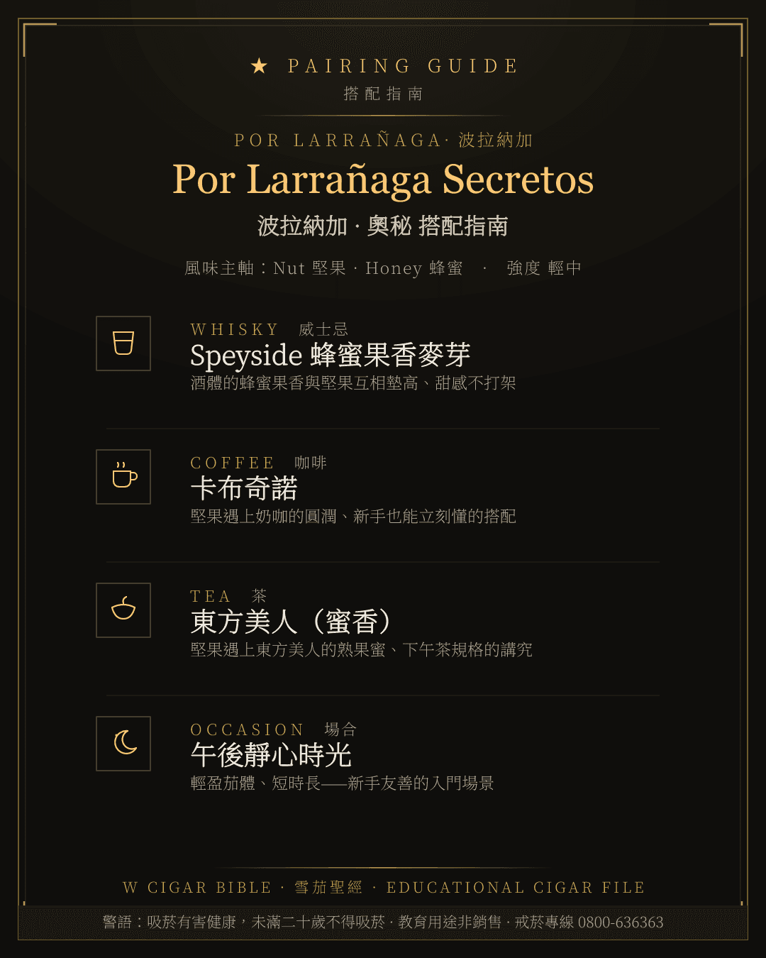 Por Larrañaga Secretos 搭配指南 · 波拉納加