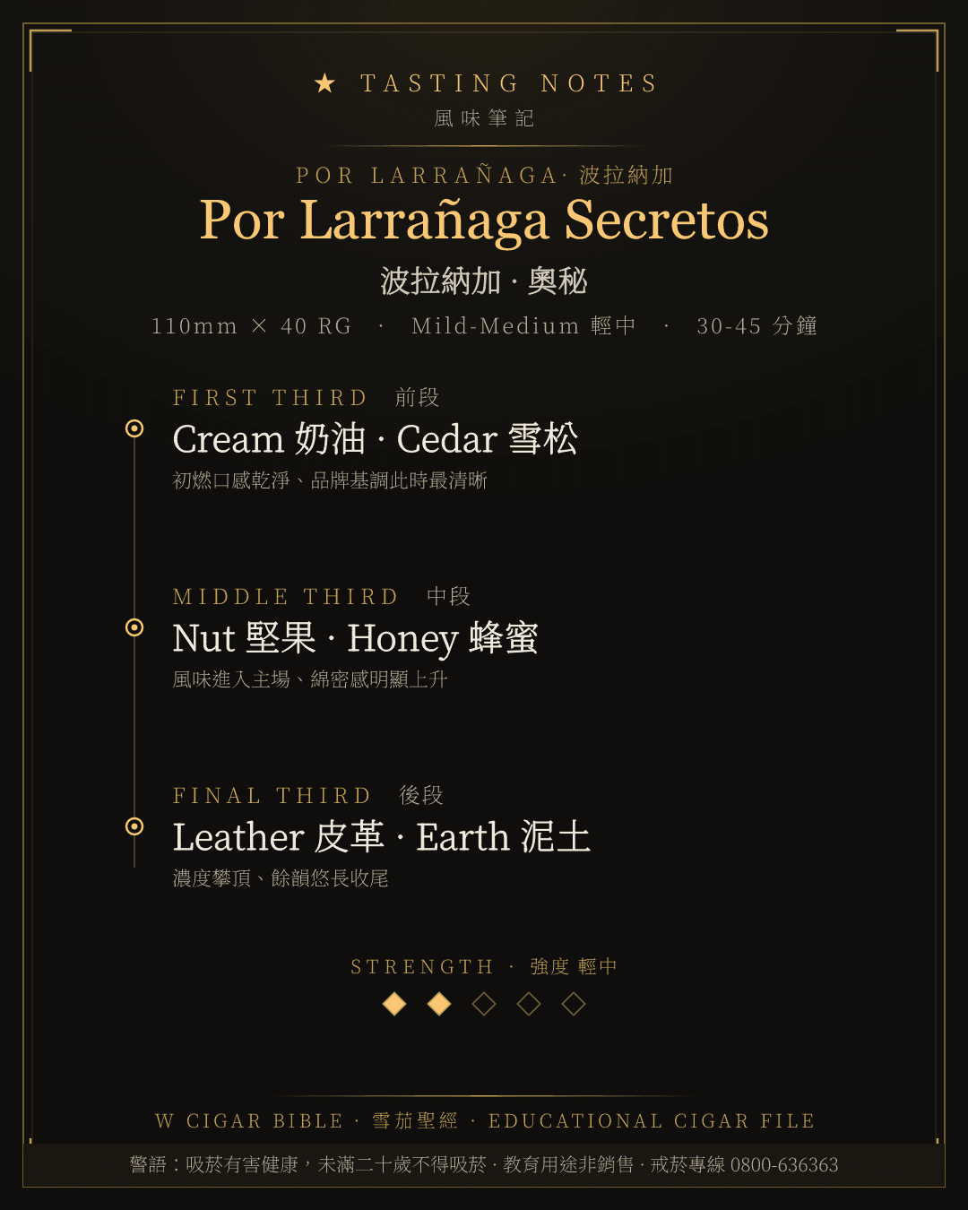 Por Larrañaga Secretos 風味筆記 · 波拉納加
