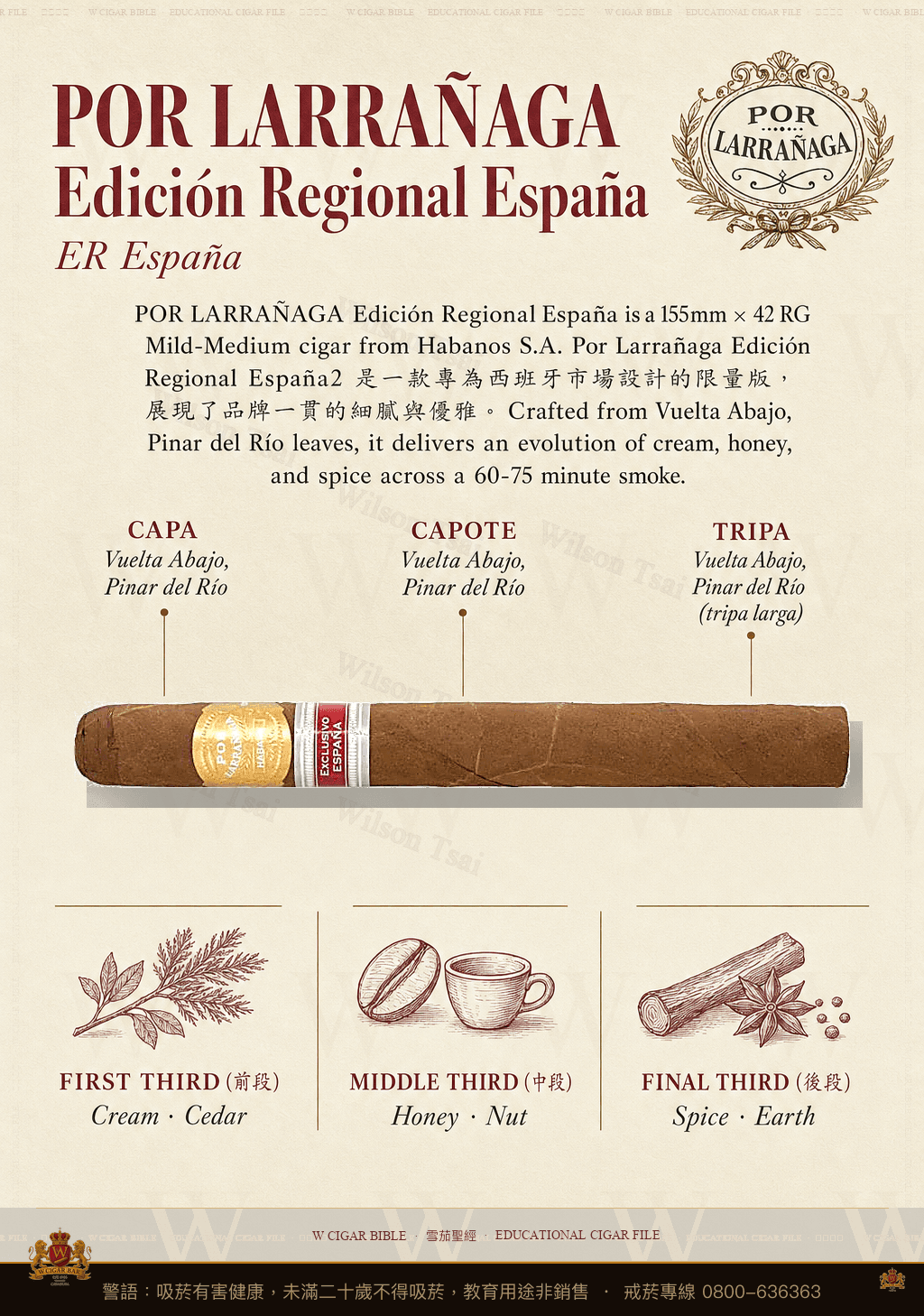 Por Larrañaga Edición Regional España · ER España · 波拉納加