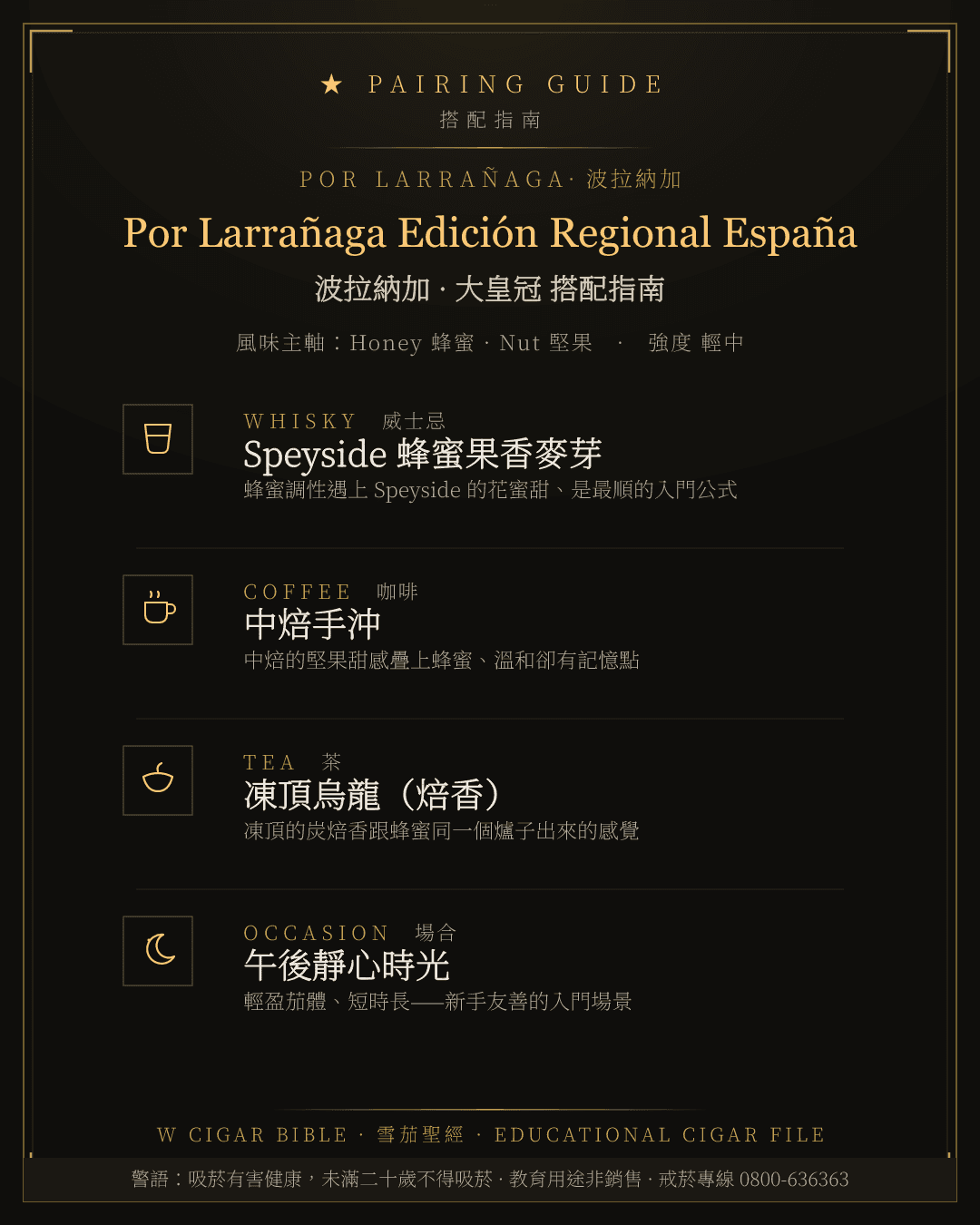 Por Larrañaga Edición Regional España 搭配指南 · 波拉納加