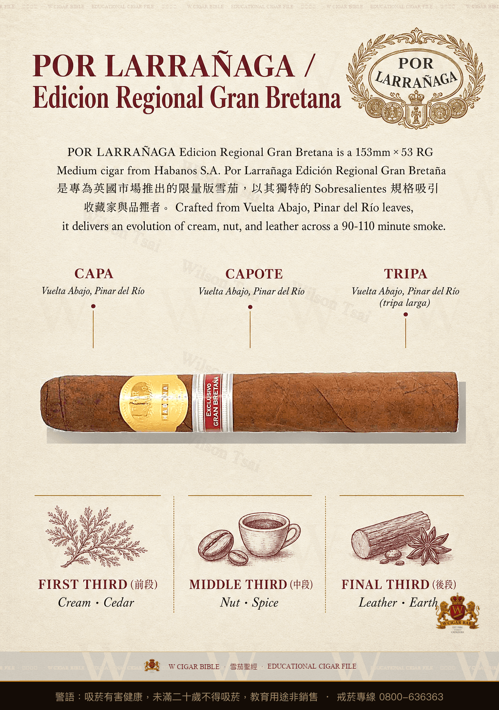Por Larrañaga Edicion Regional Gran Bretana · 波拉納加