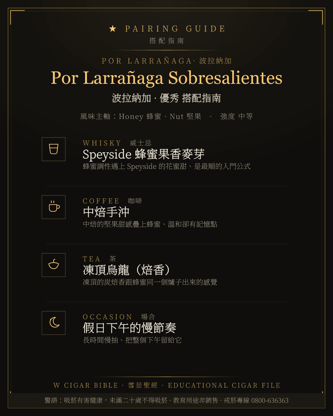 Por Larrañaga Sobresalientes 搭配指南 · 波拉納加