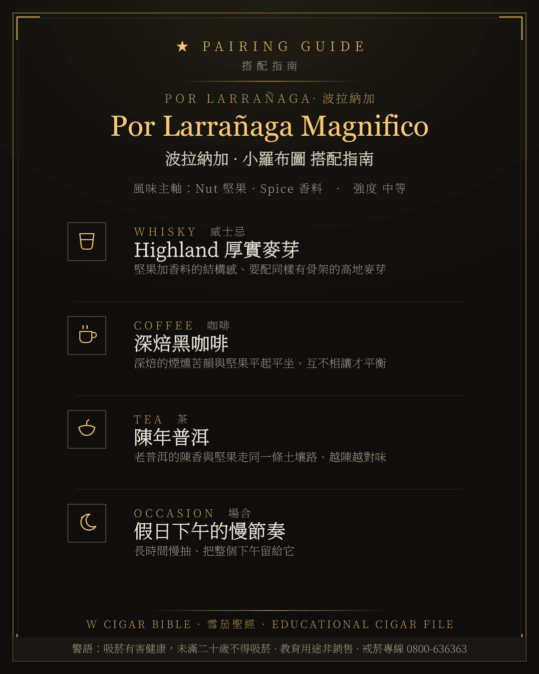 Por Larrañaga Magnifico 搭配指南 · 波拉納加