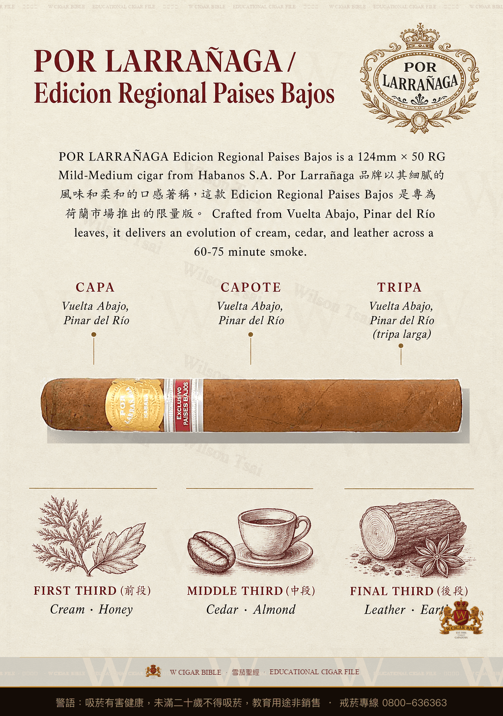 Por Larrañaga Gran Robusto · ER Paises Bajos · 波拉納加