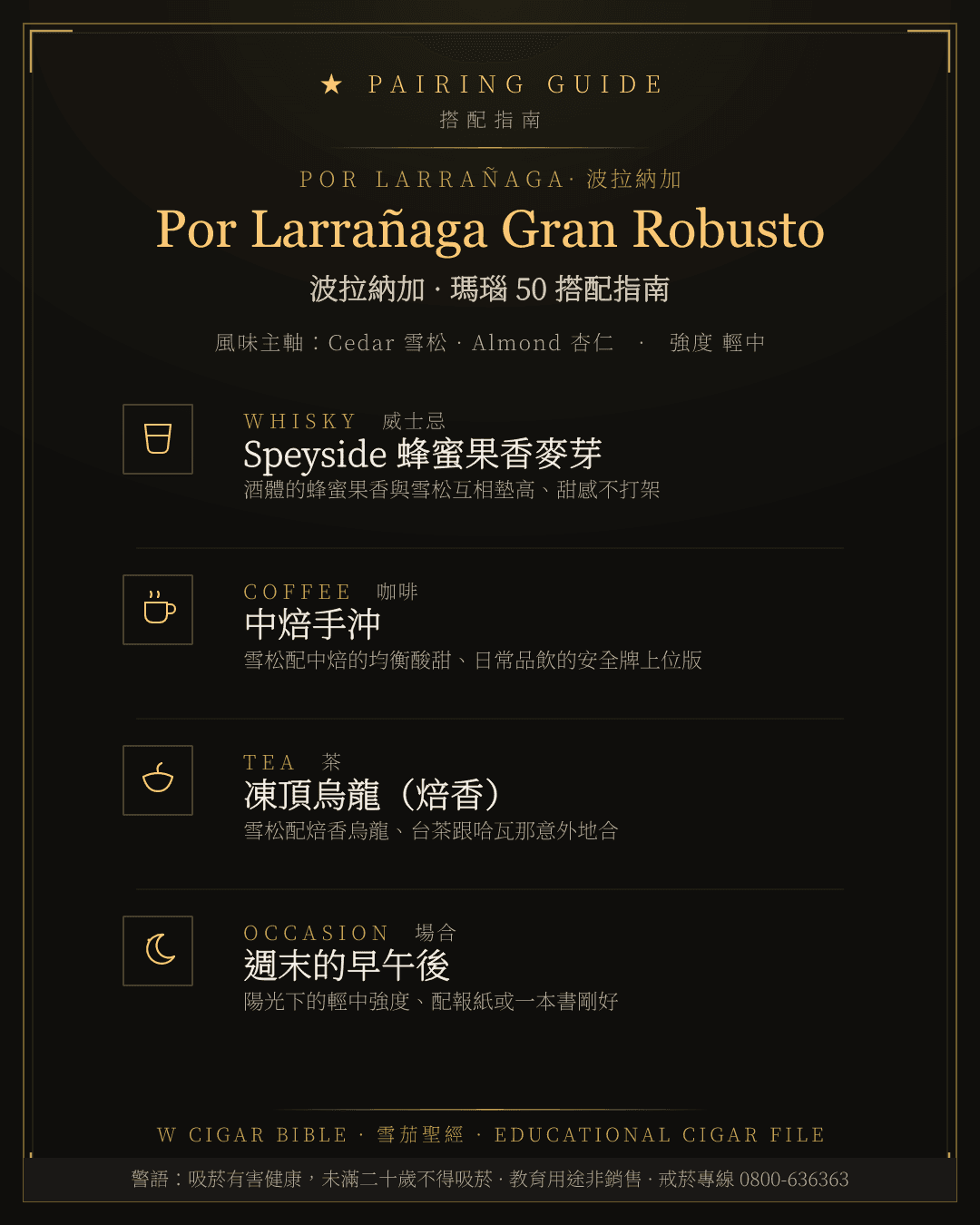 Por Larrañaga Gran Robusto 搭配指南 · 波拉納加