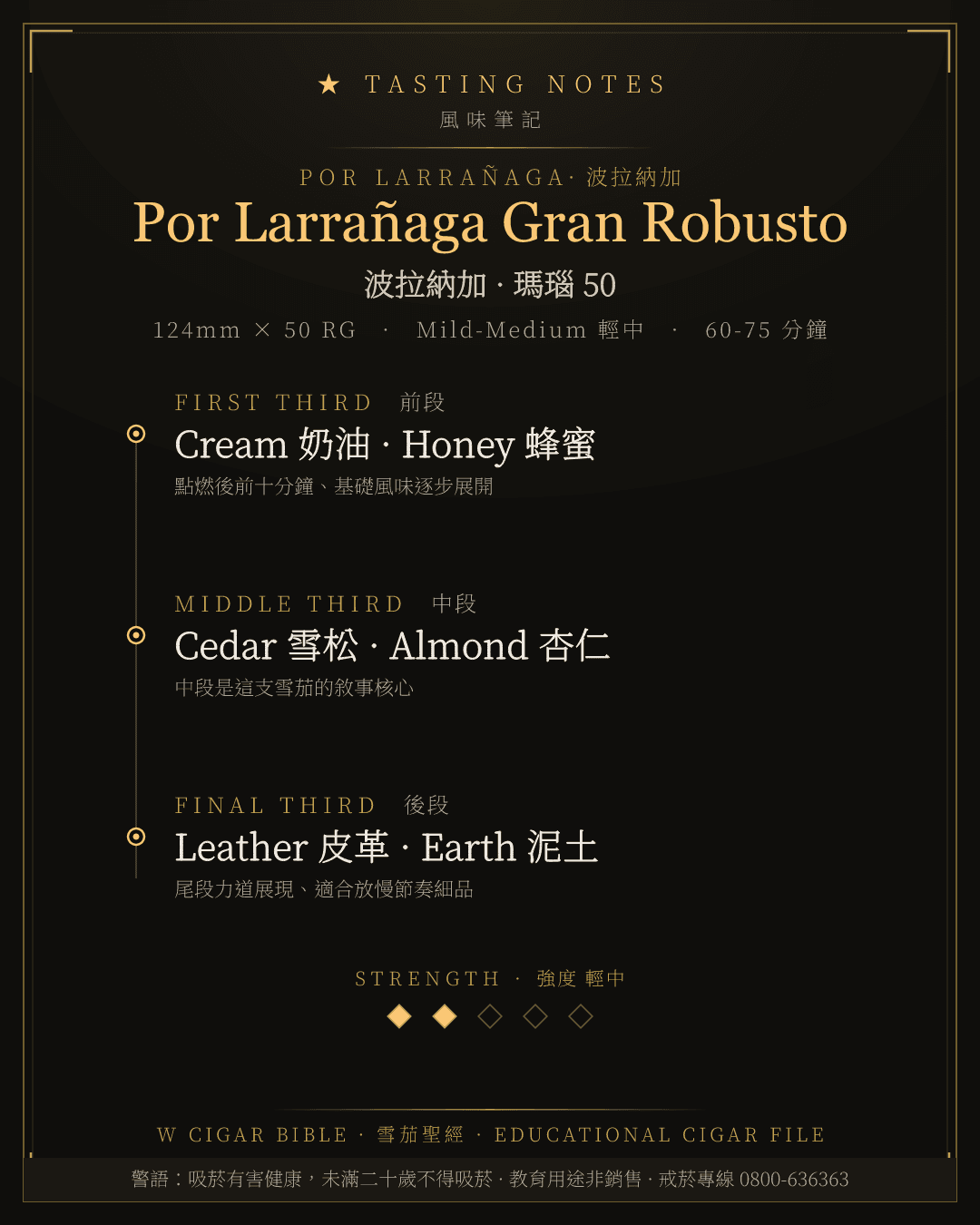 Por Larrañaga Gran Robusto 風味筆記 · 波拉納加