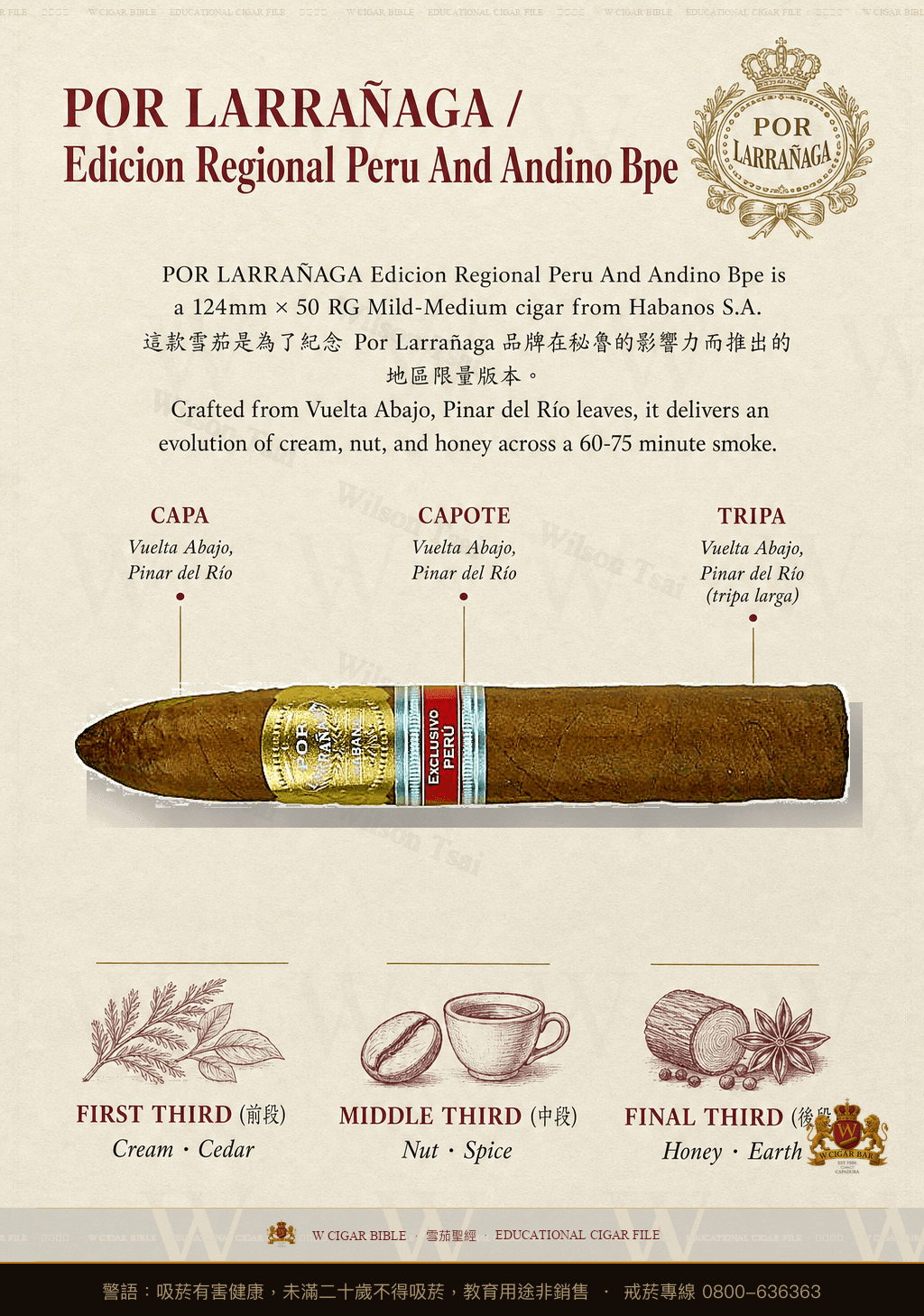 Por Larrañaga Robusto · ER Perú · 波拉納加