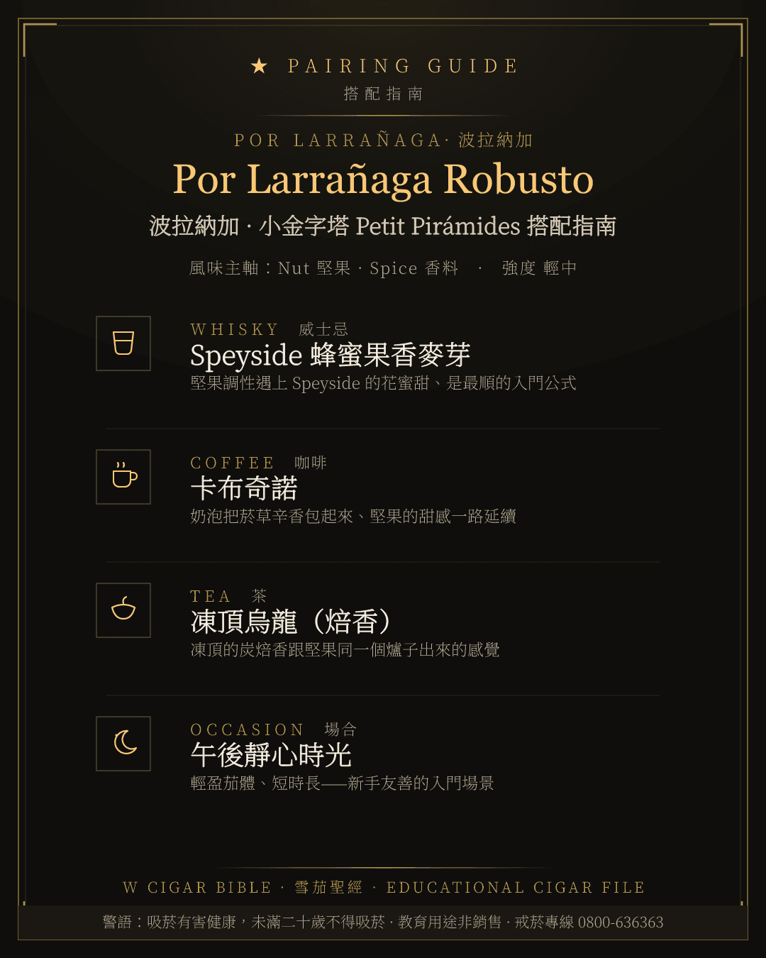Por Larrañaga Robusto 搭配指南 · 波拉納加