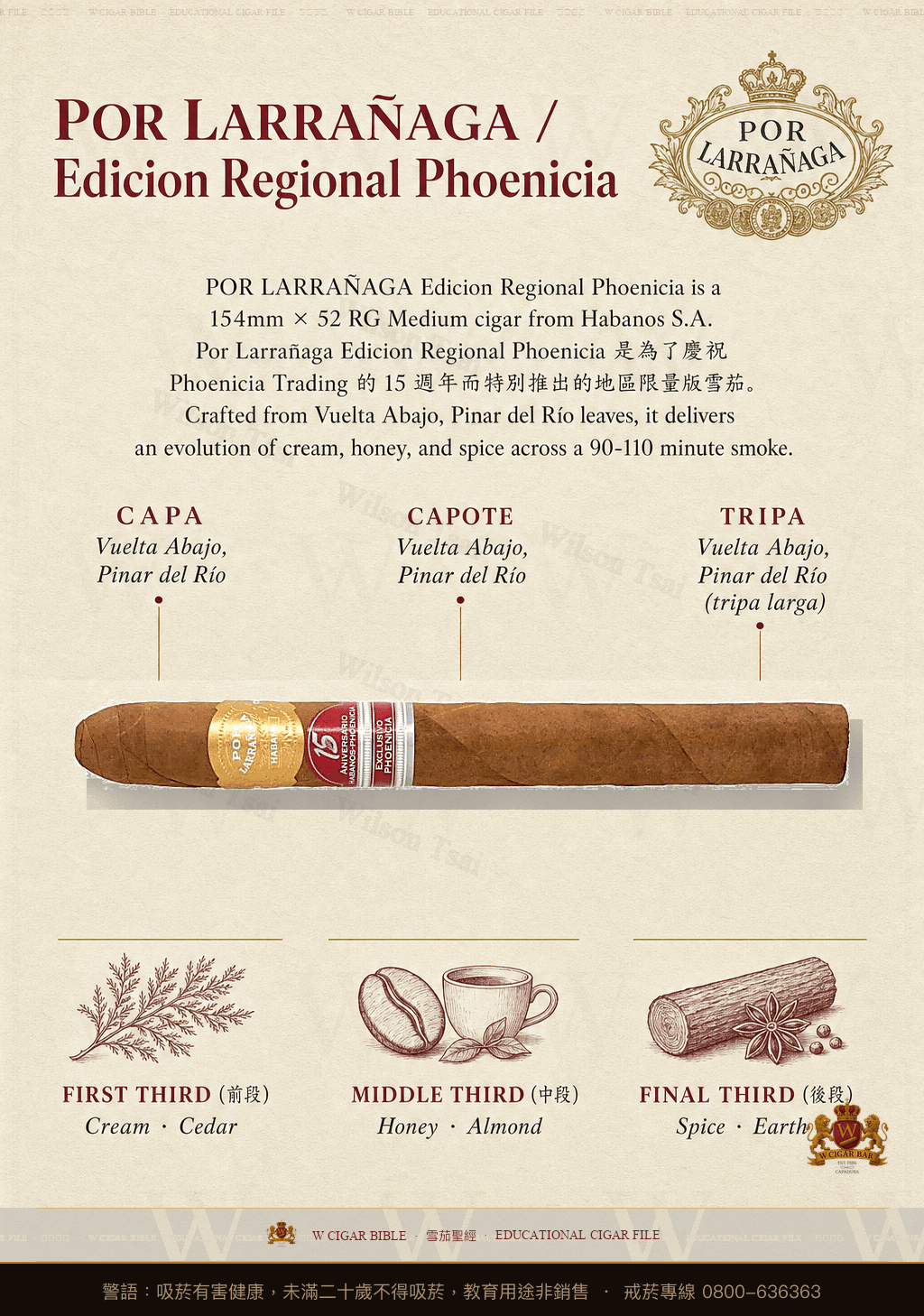 Por Larrañaga 15 Aniversario · ER 2019 Phoenicia · 波拉納加