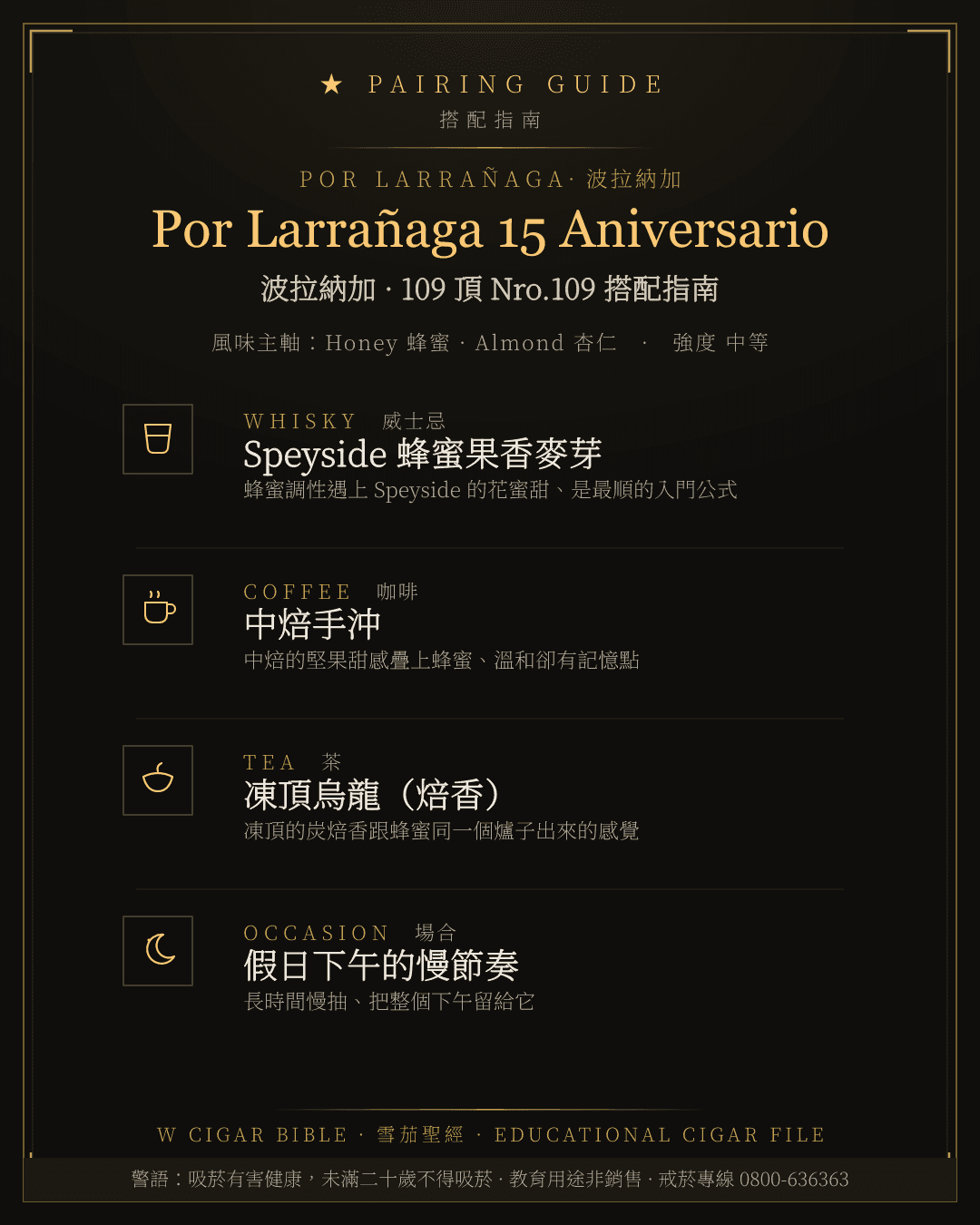Por Larrañaga 15 Aniversario 搭配指南 · 波拉納加