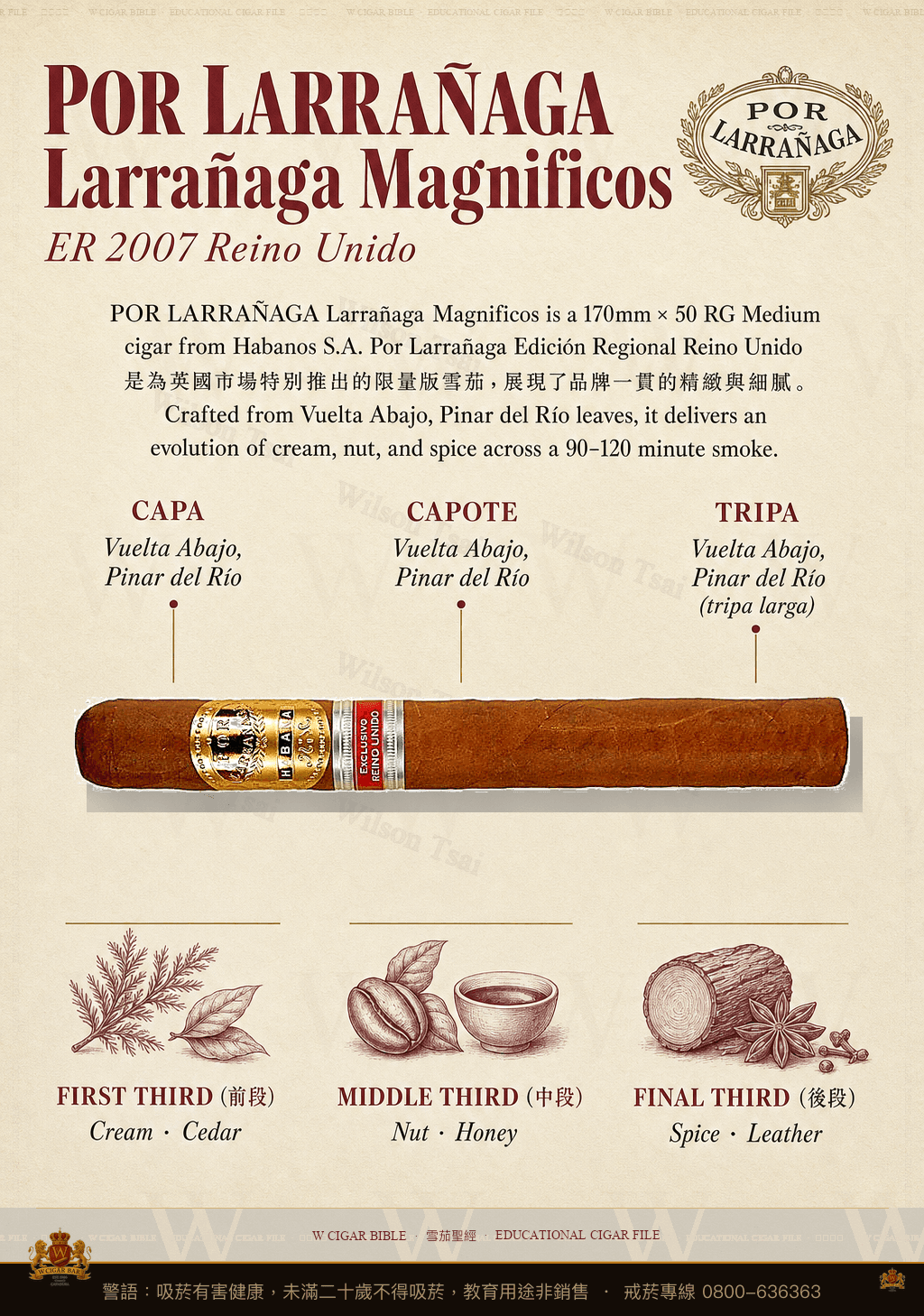 Por Larrañaga Magnificos · ER 2007 Reino Unido · 波拉納加
