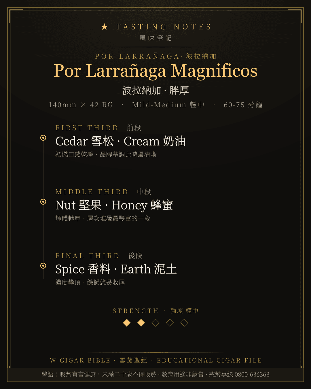 Por Larrañaga Magnificos 風味筆記 · 波拉納加