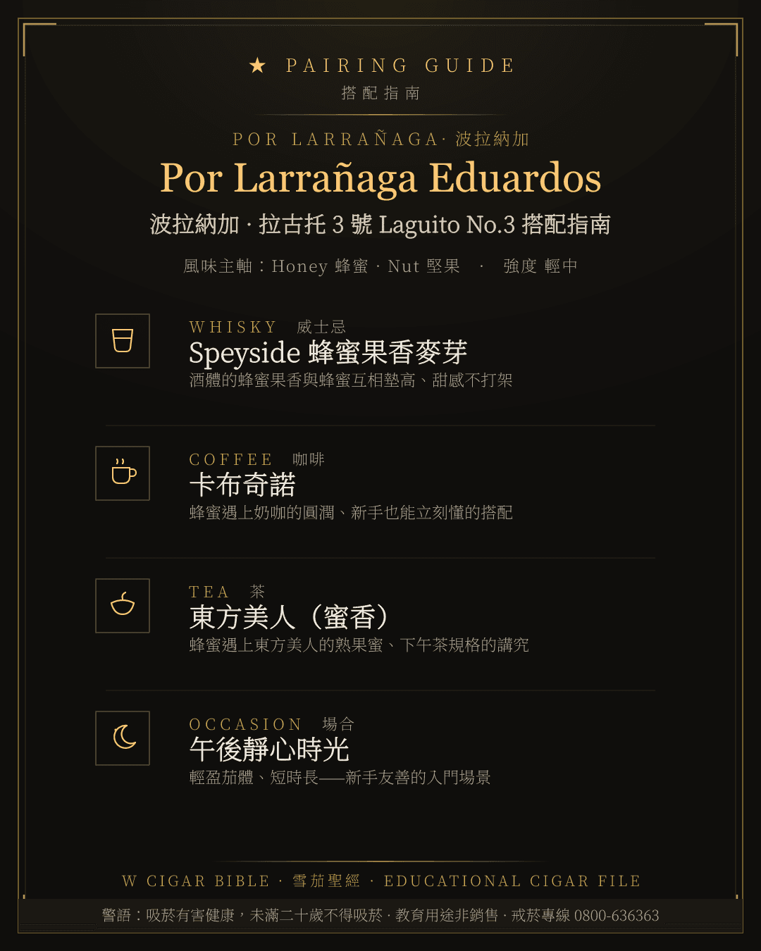 Por Larrañaga Eduardos 搭配指南 · 波拉納加