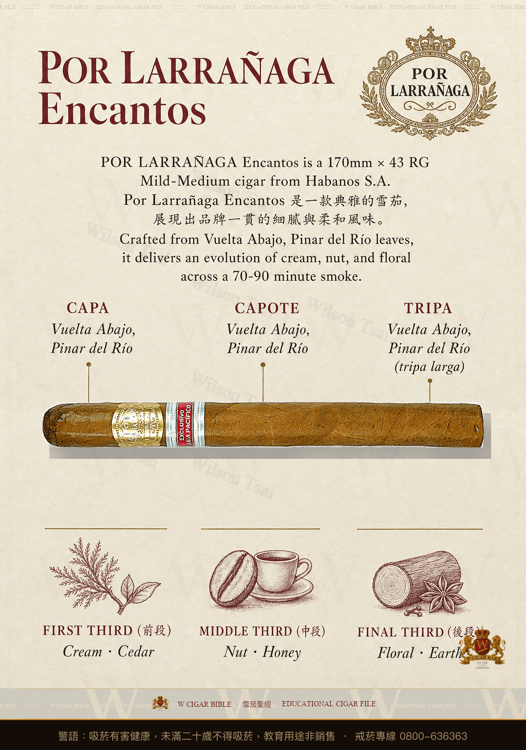 Por Larrañaga Encantos · ER 2010 Asia Pacífico · 波拉納加