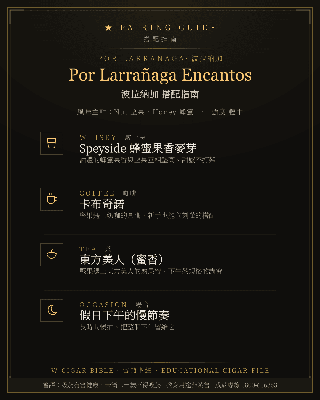 Por Larrañaga Encantos 搭配指南 · 波拉納加
