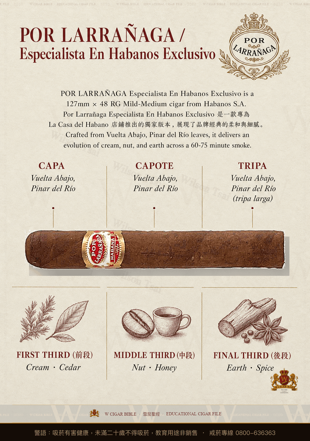 Por Larrañaga Picadores No.1 · LCDH & Especialista en Habanos · 波拉納加