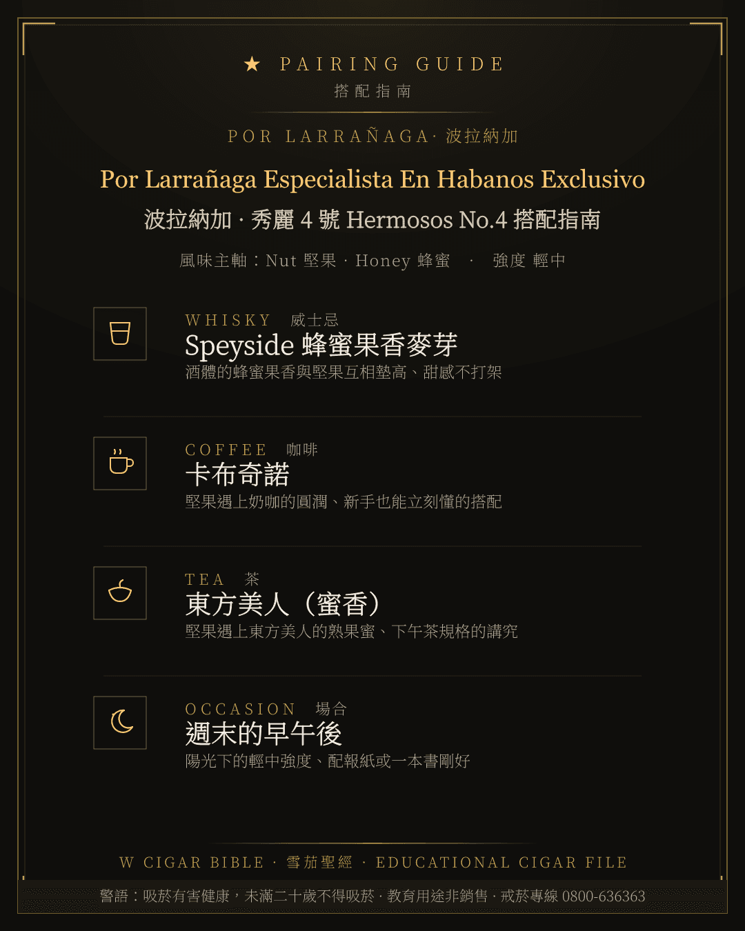 Por Larrañaga Especialista En Habanos Exclusivo 搭配指南 · 波拉納加