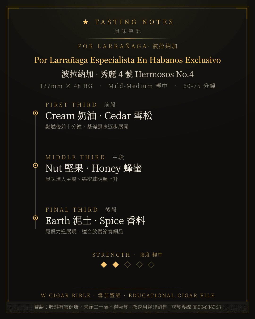 Por Larrañaga Especialista En Habanos Exclusivo 風味筆記 · 波拉納加