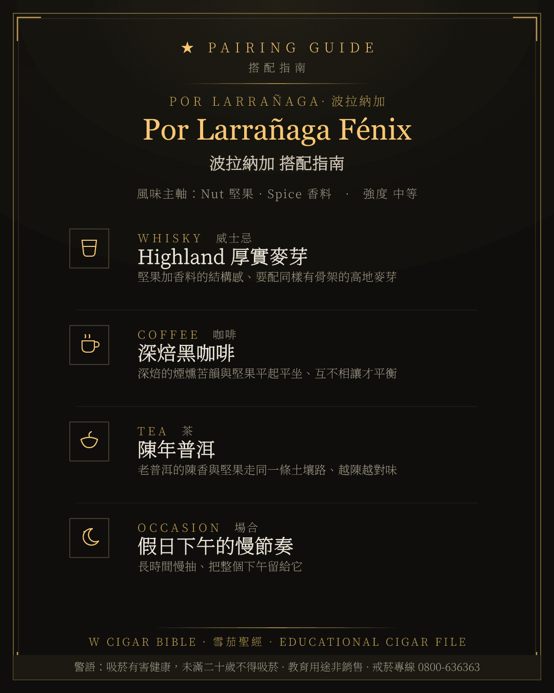 Por Larrañaga Fénix 搭配指南 · 波拉納加