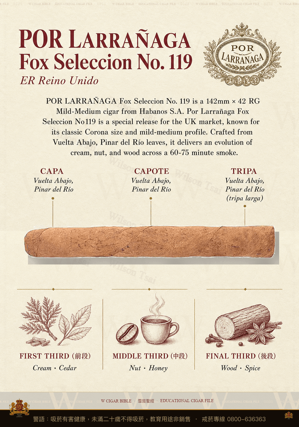 Por Larrañaga Fox Seleccion No. 119 · ER Reino Unido · 波拉納加