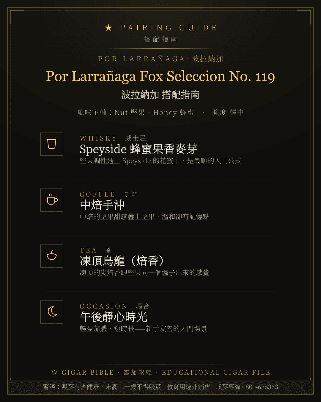 Por Larrañaga Fox Seleccion No. 119 搭配指南 · 波拉納加
