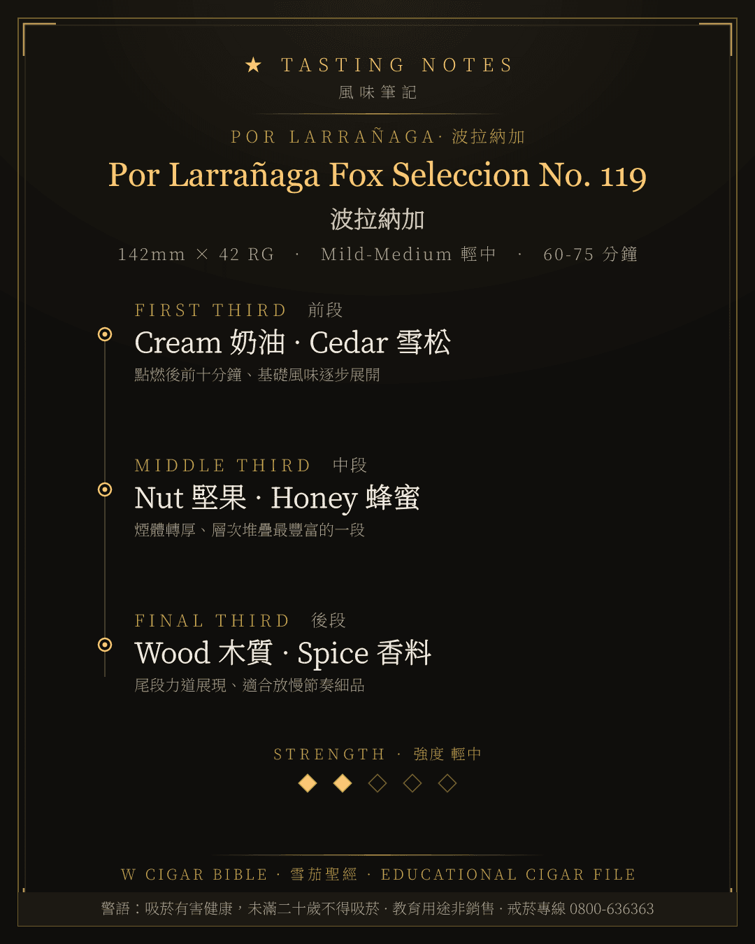 Por Larrañaga Fox Seleccion No. 119 風味筆記 · 波拉納加
