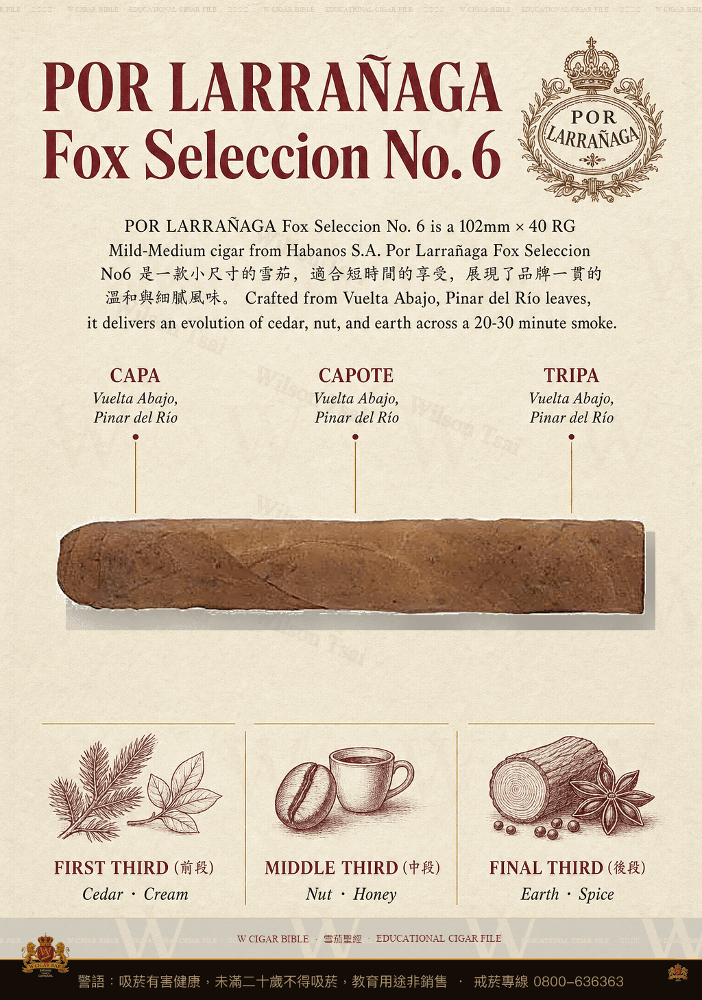 Por Larrañaga Fox Seleccion No. 6 · 波拉納加