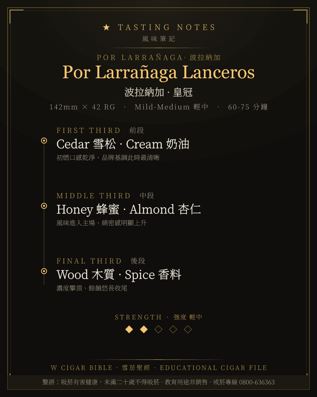 Por Larrañaga Lanceros 風味筆記 · 波拉納加