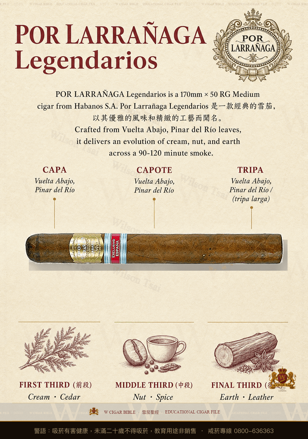 Por Larrañaga Legendarios · 波拉納加