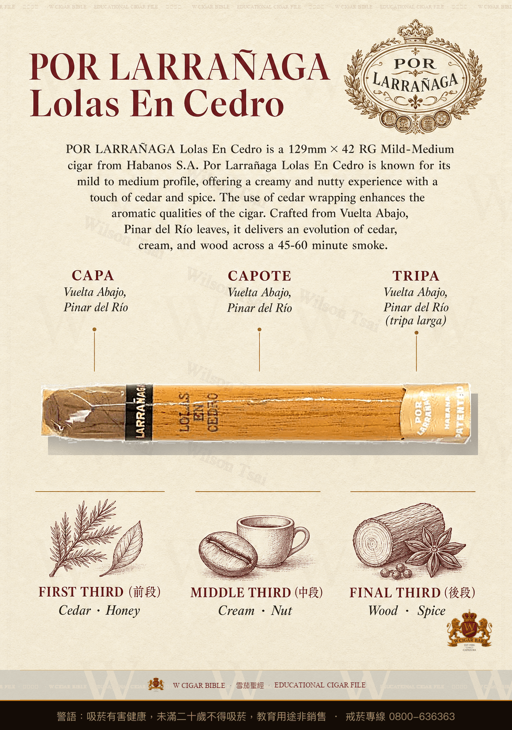 Por Larrañaga Lolas En Cedro · 波拉納加