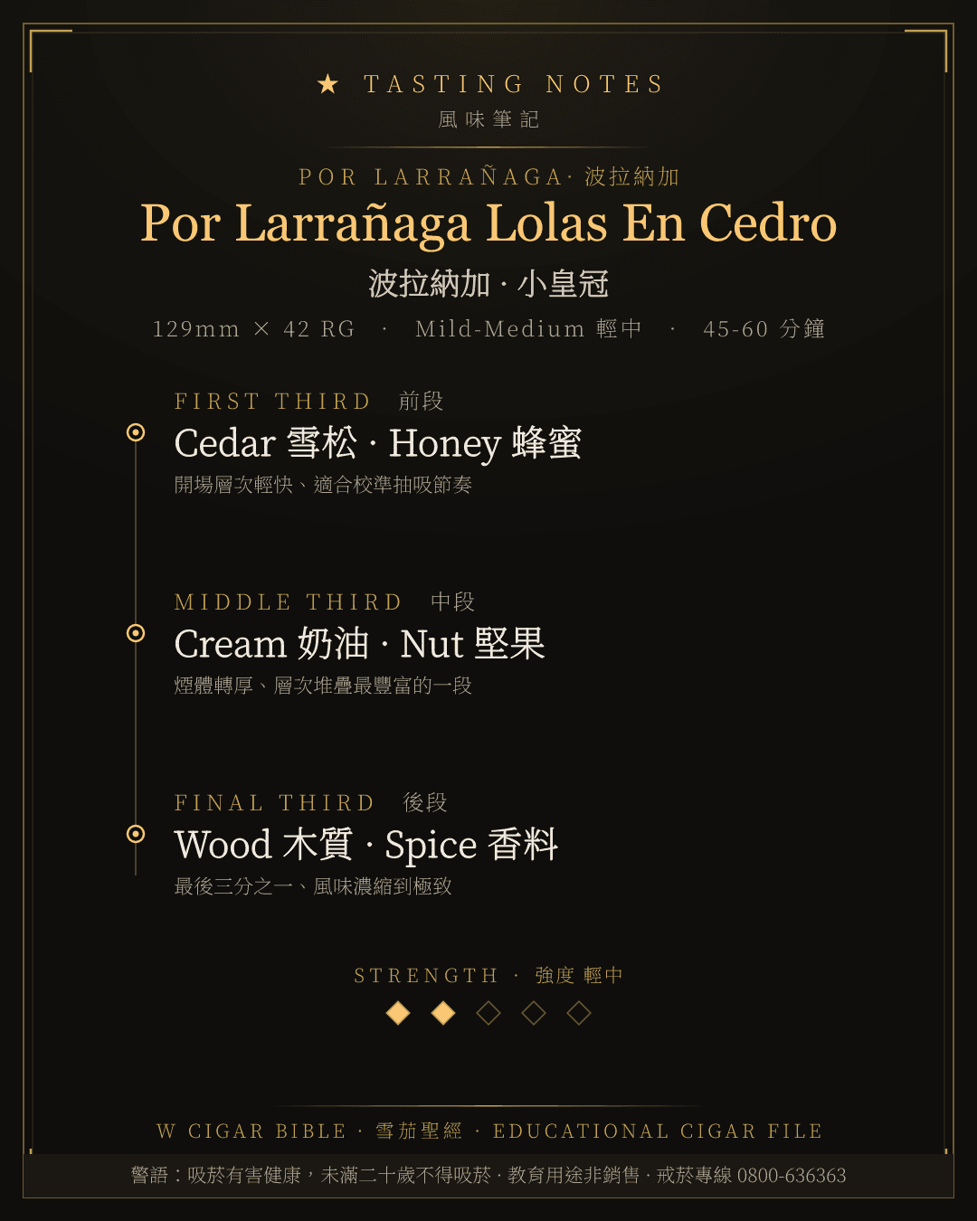 Por Larrañaga Lolas En Cedro 風味筆記 · 波拉納加