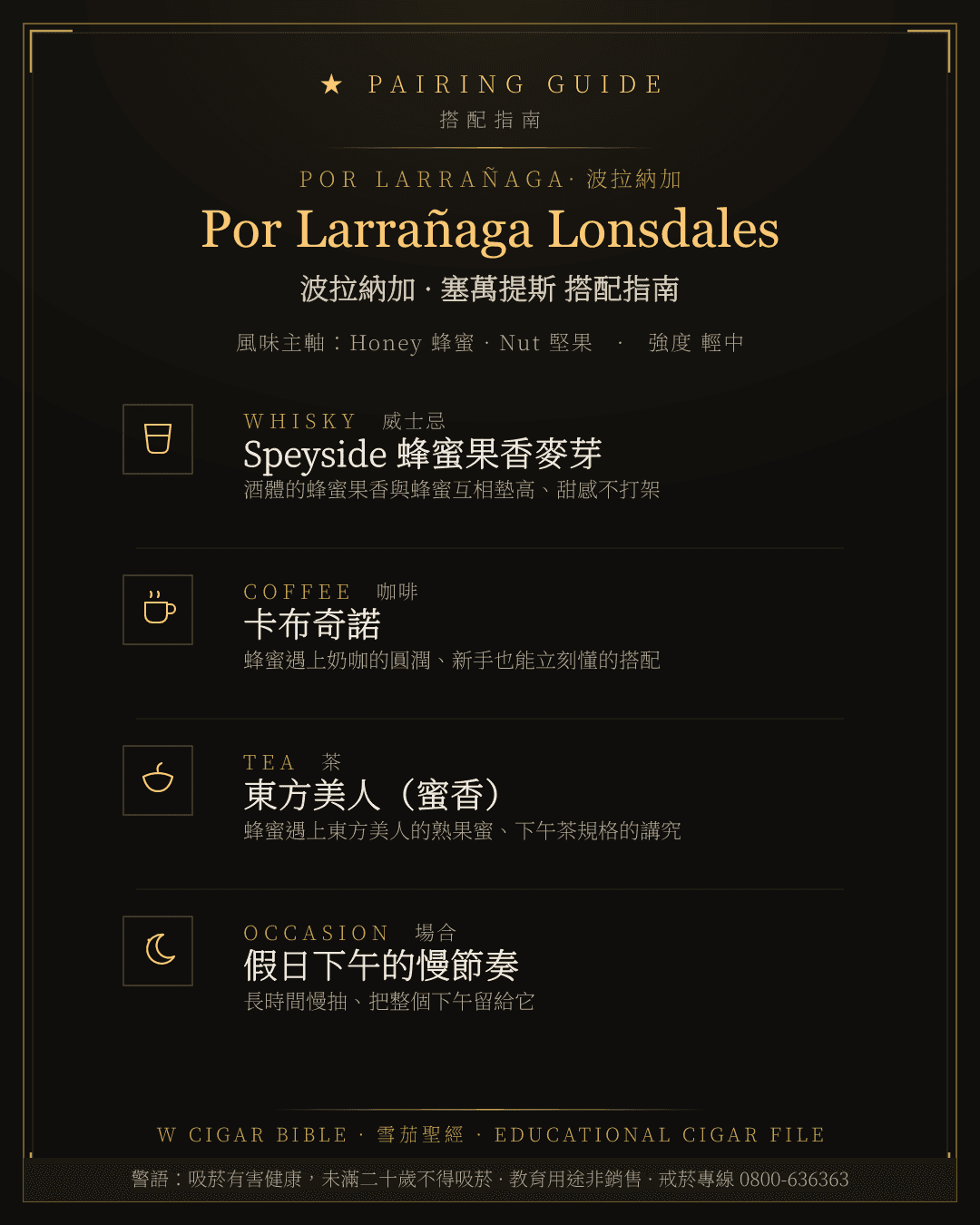 Por Larrañaga Lonsdales 搭配指南 · 波拉納加
