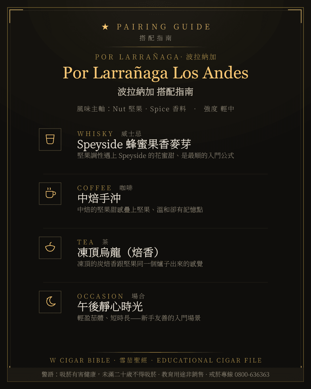 Por Larrañaga Los Andes 搭配指南 · 波拉納加