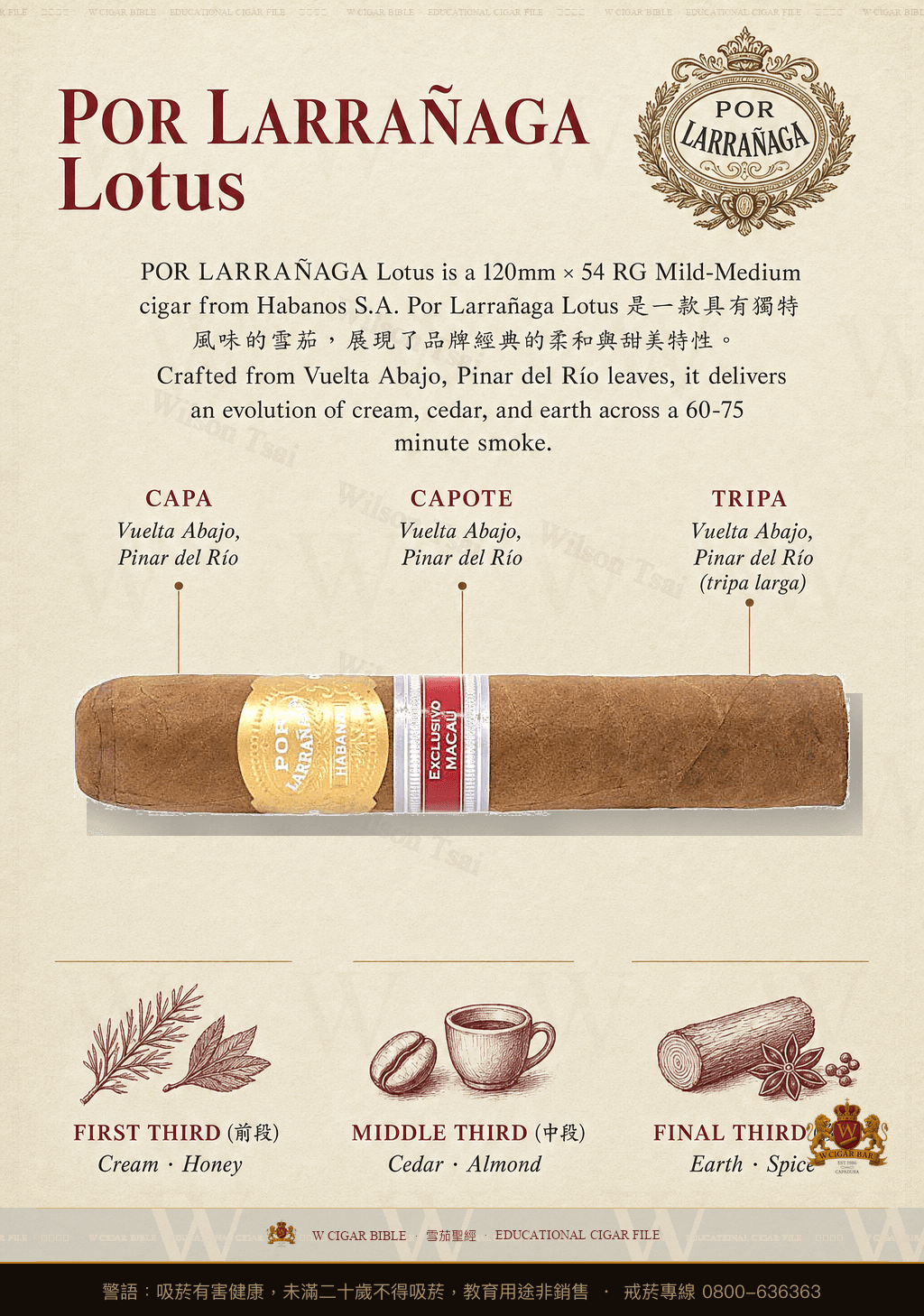 Por Larrañaga Lotus · 波拉納加