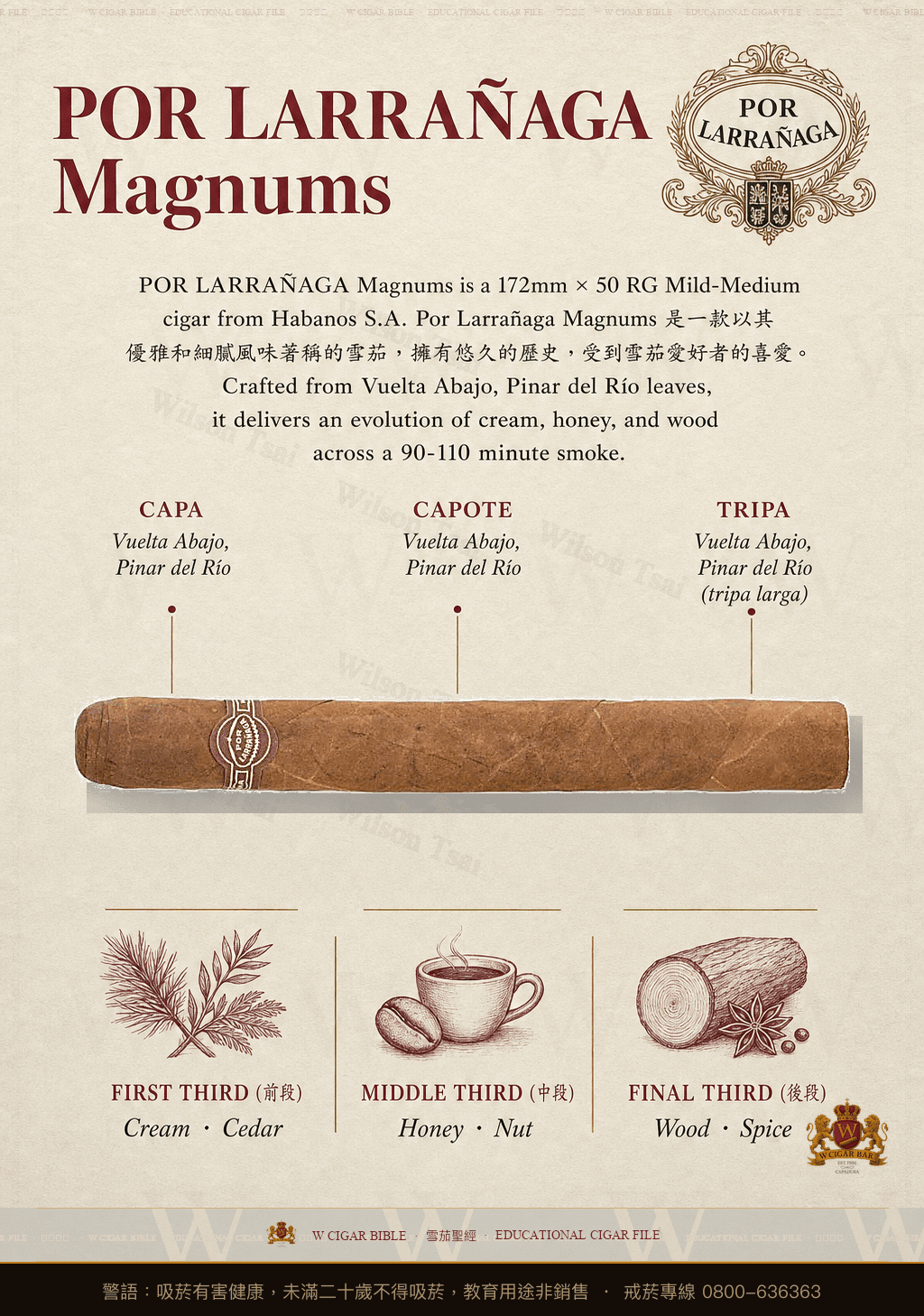 Por Larrañaga Magnums · 波拉納加