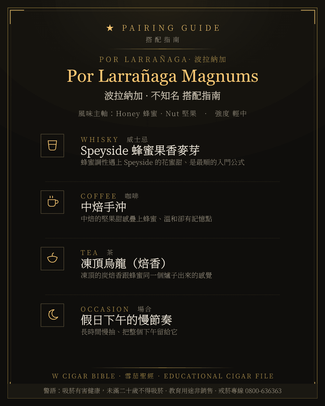 Por Larrañaga Magnums 搭配指南 · 波拉納加