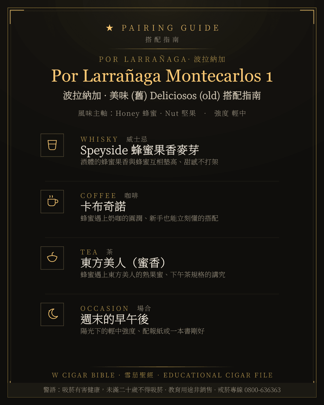 Por Larrañaga Montecarlos 1 搭配指南 · 波拉納加