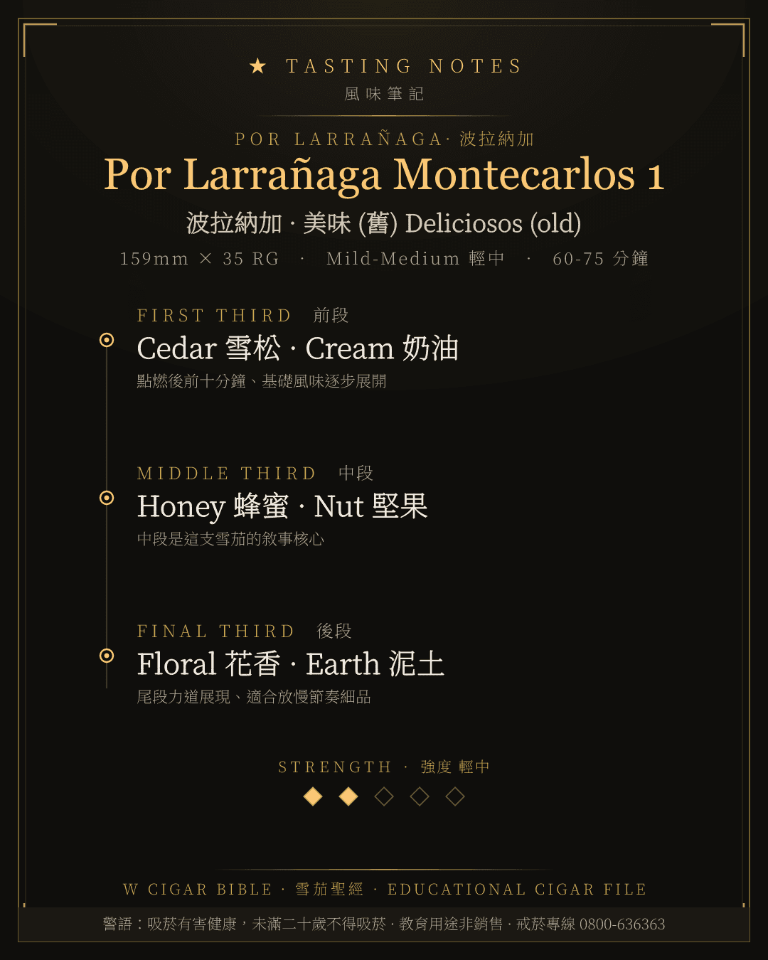 Por Larrañaga Montecarlos 1 風味筆記 · 波拉納加