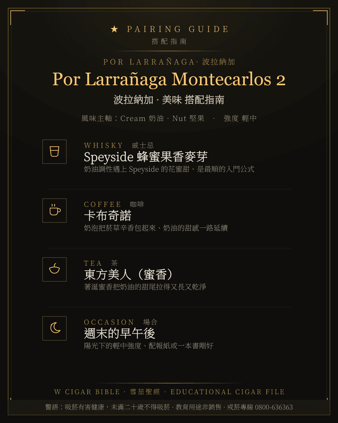 Por Larrañaga Montecarlos 2 搭配指南 · 波拉納加