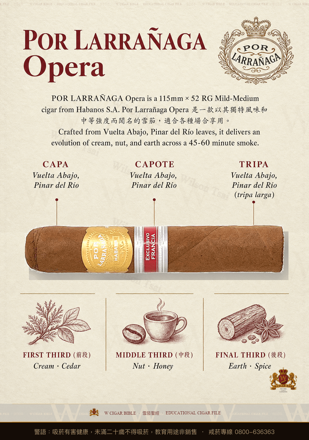 Por Larrañaga Opera · ER Francia · 波拉納加