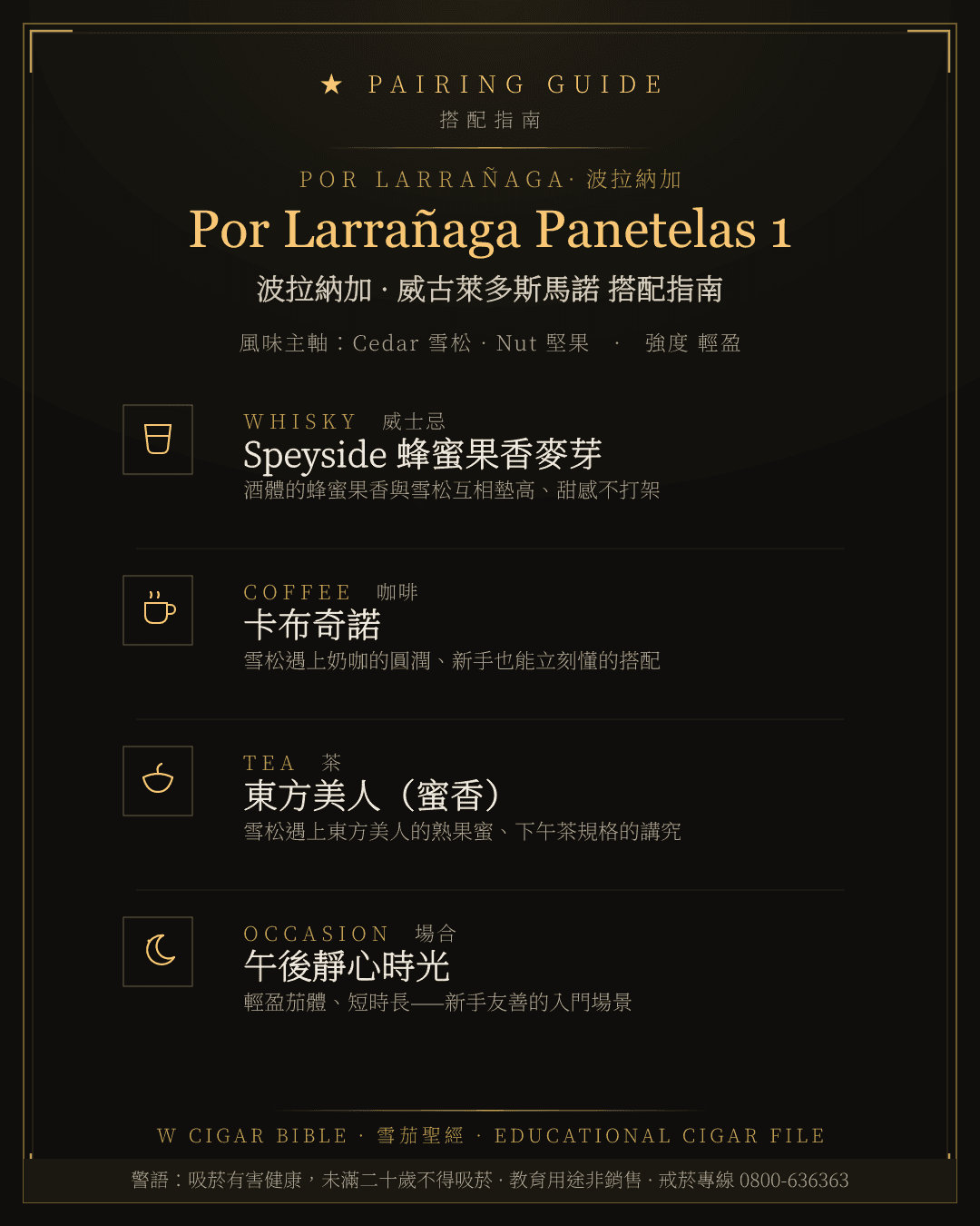 Por Larrañaga Panetelas 1 搭配指南 · 波拉納加
