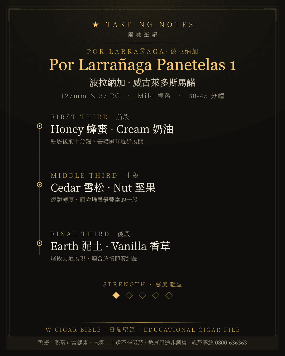 Por Larrañaga Panetelas 1 風味筆記 · 波拉納加