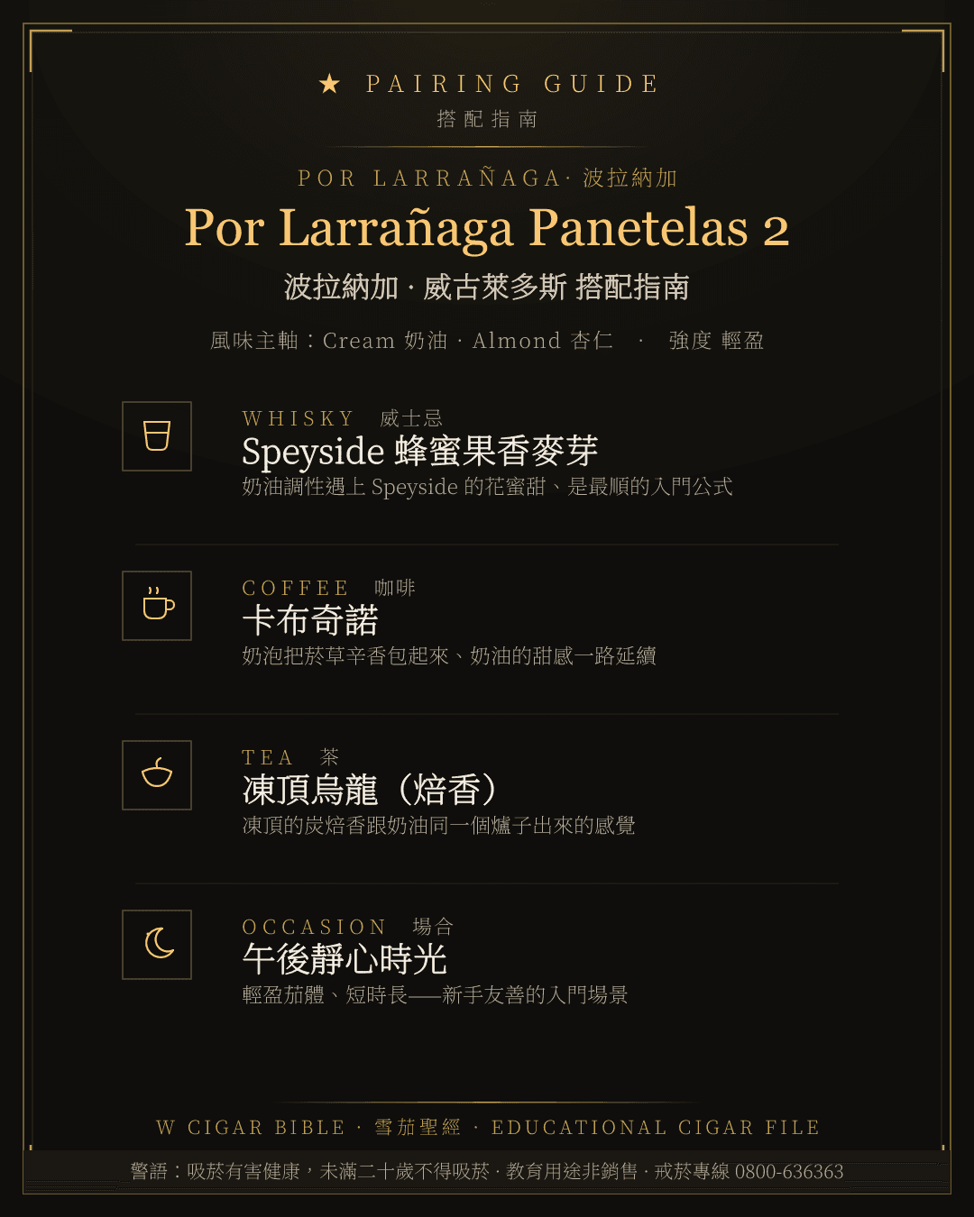 Por Larrañaga Panetelas 2 搭配指南 · 波拉納加