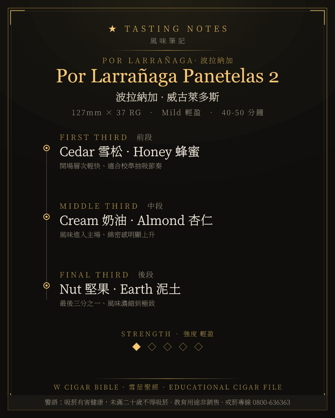 Por Larrañaga Panetelas 2 風味筆記 · 波拉納加
