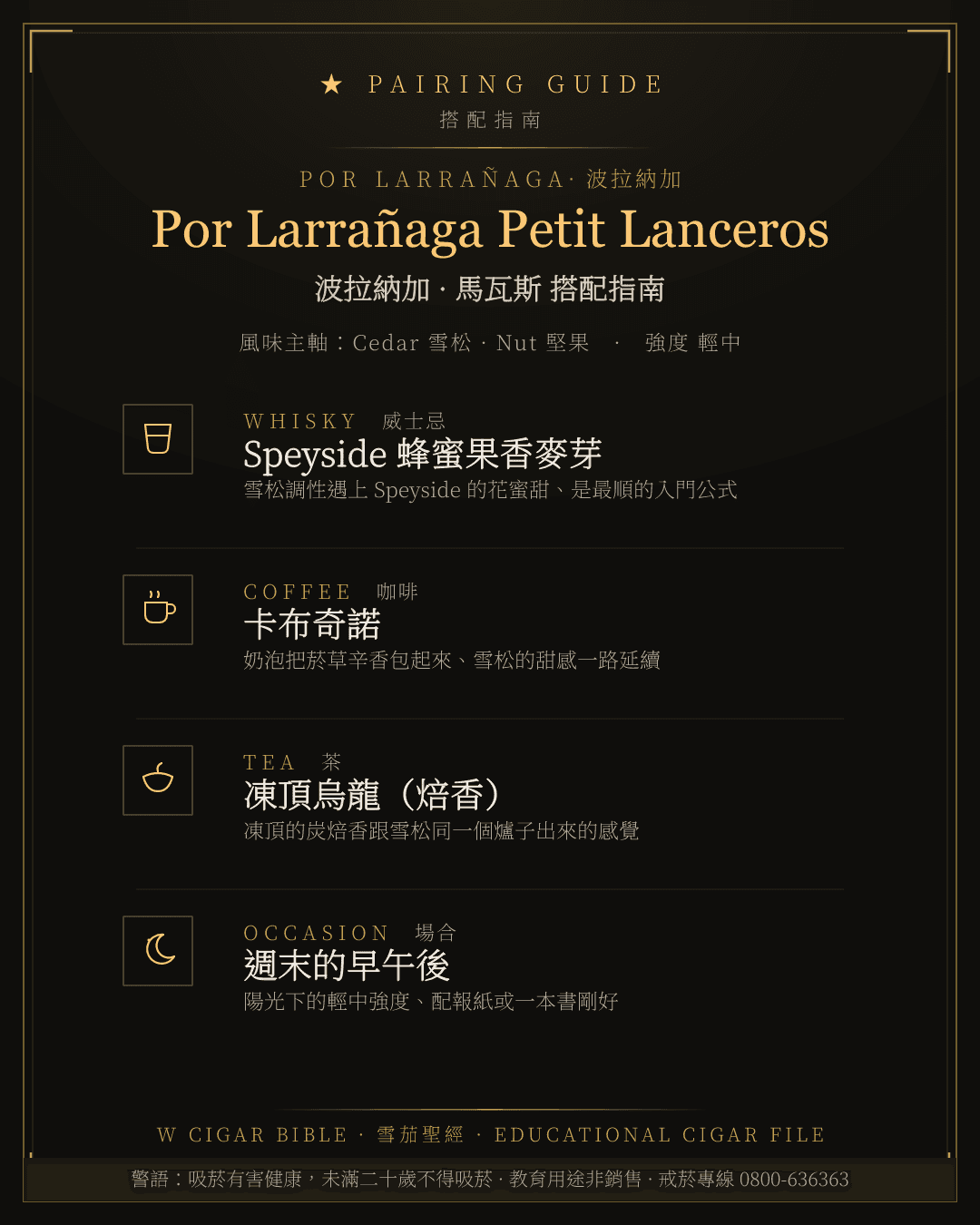 Por Larrañaga Petit Lanceros 搭配指南 · 波拉納加