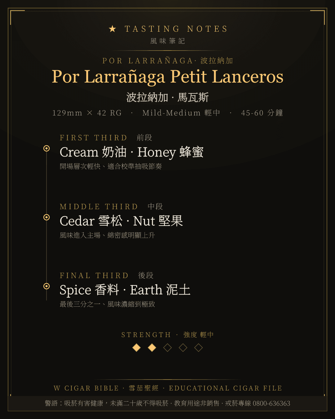 Por Larrañaga Petit Lanceros 風味筆記 · 波拉納加