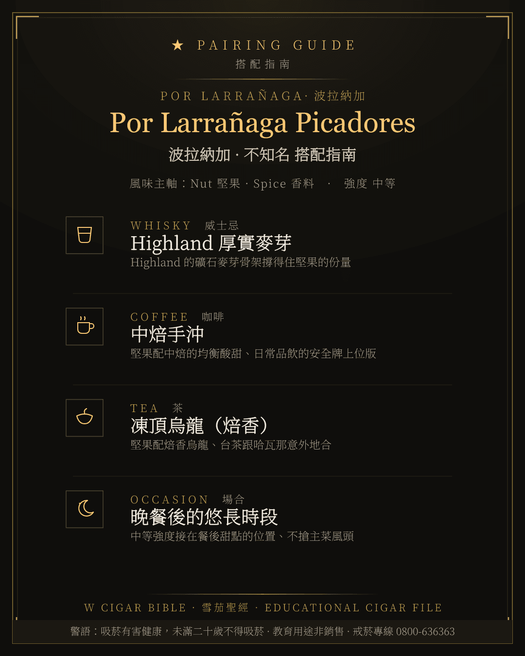 Por Larrañaga Picadores 搭配指南 · 波拉納加