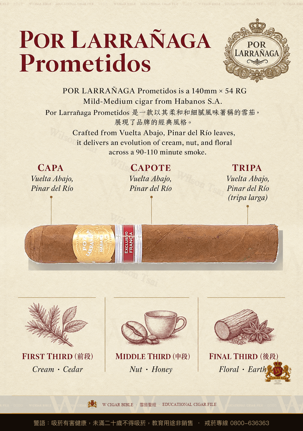 Por Larrañaga Prometidos · ER Francia · 波拉納加