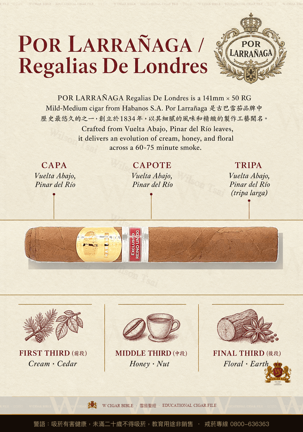 Por Larrañaga Regalias de Londres · ER Reino Unido · 波拉納加