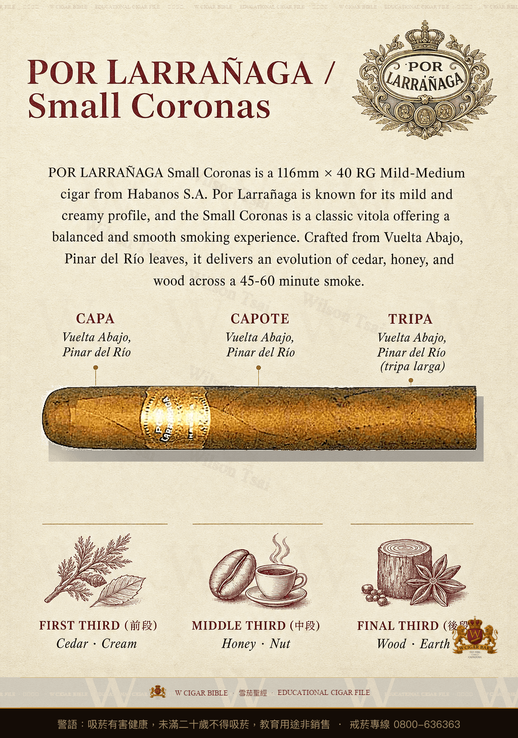 Por Larrañaga Small Coronas · 波拉納加